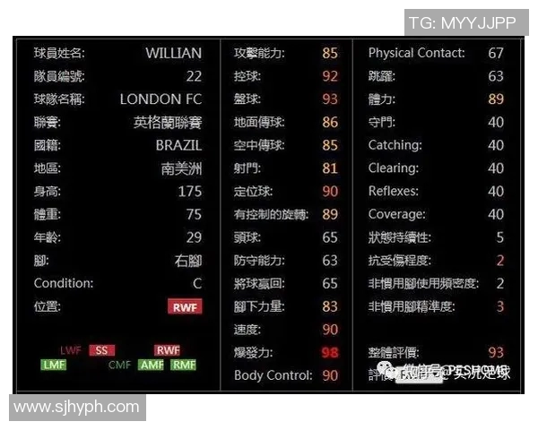 实况足球中那些令人期待的黑球明星球员盘点与实力全面解析