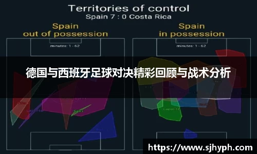 德国与西班牙足球对决精彩回顾与战术分析